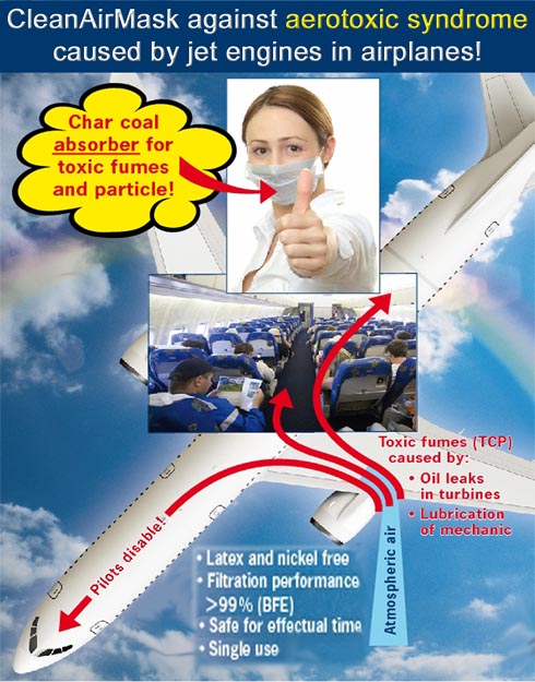 Product information for CleanAirMask against Aerotoxic syndrome Filter Respirator Atemschutzfilter Atemluftfilter Atemschutzmaske, breath protection filter mask - www.CleanAirMask.de